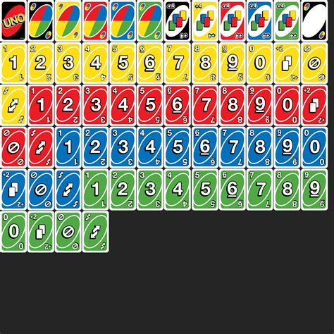uno cards count